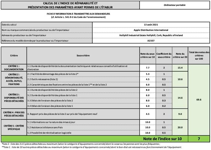 Apple Ordinateur Portable MacBook Air 2020 : Puce M1, éCran Retina 13′′, 8 Go de RAM, 256 Go de Stockage SSD, Clavier rétroéClairé, Caméra FaceTime HD, Touch ID; Gris Sidéral Apple Ordinateur Portable MacBook Air 2020 : Puce M1, éCran Retina 13′′, 8 Go de RAM, 256 Go de Stockage SSD, Clavier rétroéClairé, Caméra FaceTime HD, Touch ID; Gris Sidéral